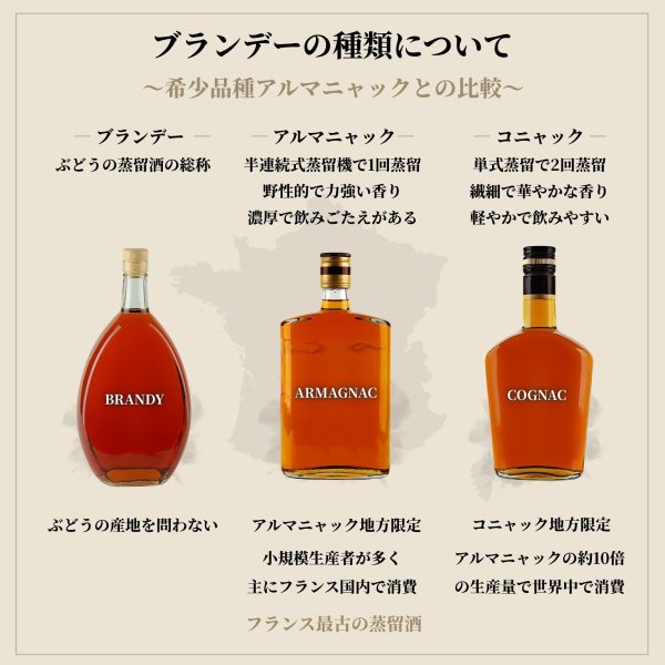 【未開栓・古酒】ブランデー・アルマニャック・コニャック・ワイン 5本 木箱外箱 ブランデー アルマニャック 飲み比べ5本セット 700ml ブランデー