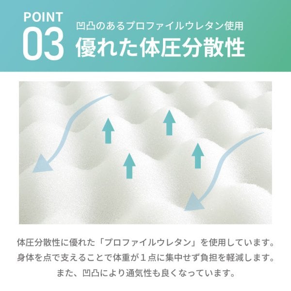 日本製 極厚 多層構造 敷き布団 4層 レギュラータイプ 5層 ボリューム