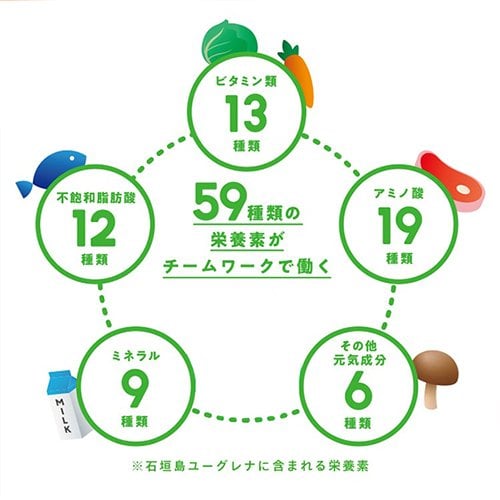 お得セットユーグレナ女神90粒＋リアボーテ グランスキン エンバイア 