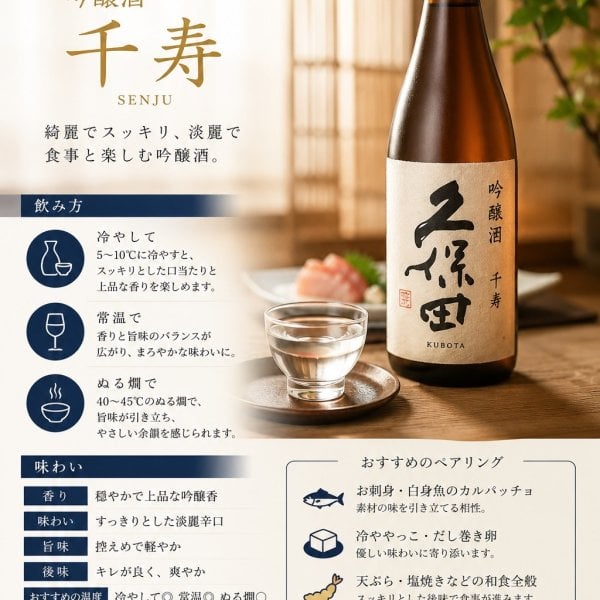退職 異動 名入れ ギフト SXX 酒セット 日本酒 久保田 千寿 吟醸 300ml