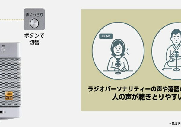 東芝 AUREX CDラジオカセットレコーダー【ラジオ受信確認済み】 東芝 AUREX ハイレゾ対応SD/USB/CDラジオカセットレコーダー AX-KCR90