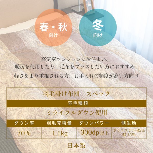 羽毛布団無料回収サービス対象】 ※柄おまかせ 丸八真綿 掛けふとん