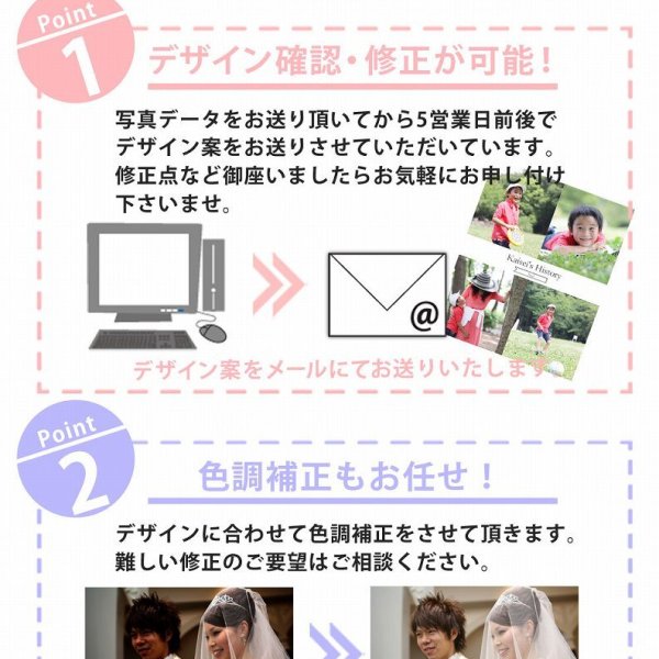 結婚式用　CD  アルバム　9枚★購入時5万円弱 結婚式 アルバム 名入れ 日付【表紙写真表紙 9枚タイプ 360枚 シート白