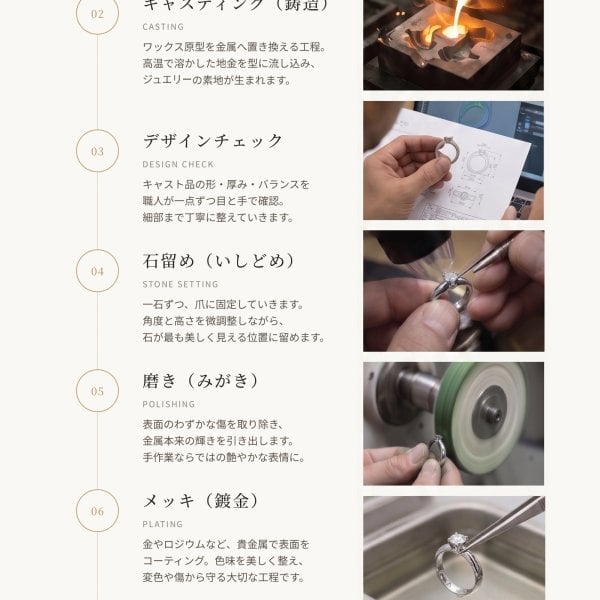 MUZE JEWELRY 指輪 リング 直径1mm(0.005ct相当) 刻印 名入れ