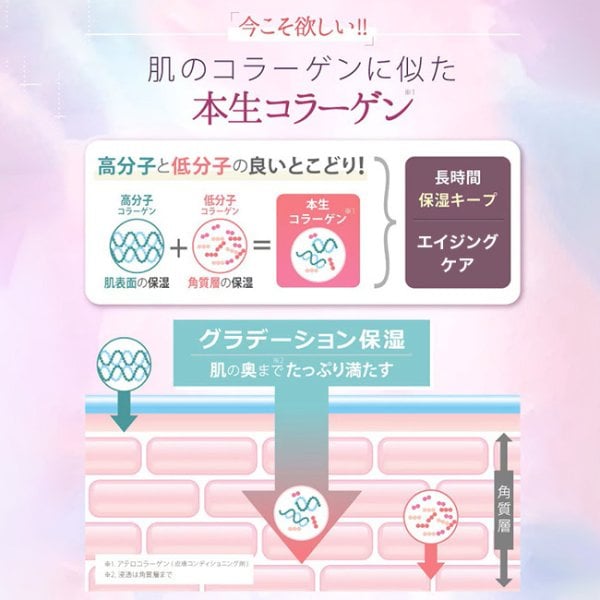 サイムダン プレミアム ファーストクラス 美容液 化粧水 リッチ[韓国