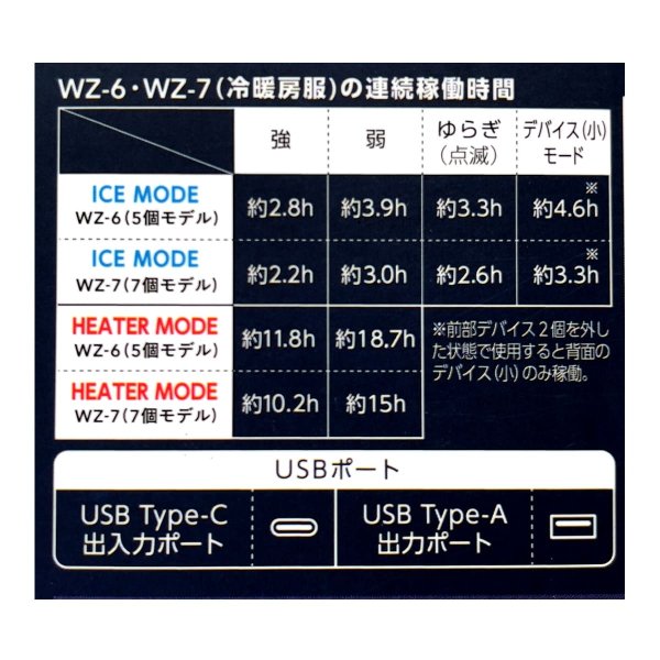 専用ポーチ付き 】 ワークマン 2026年モデル ペルチェ専用バッテリー