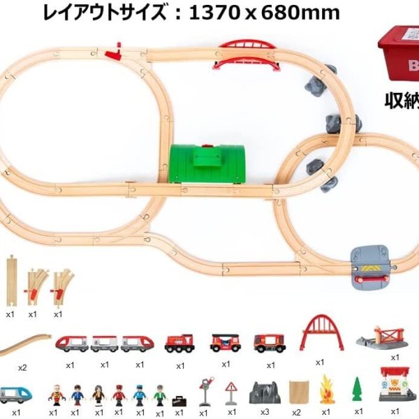 限定生産 BRIO（ブリオ） 2022年クリスマス限定レールセット 80000-136