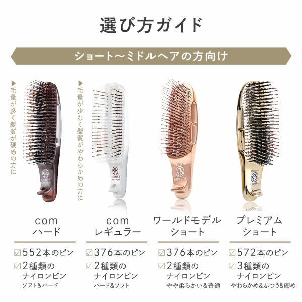 正規品】エスハートエス スカルプブラシ ワールドモデル ワールド