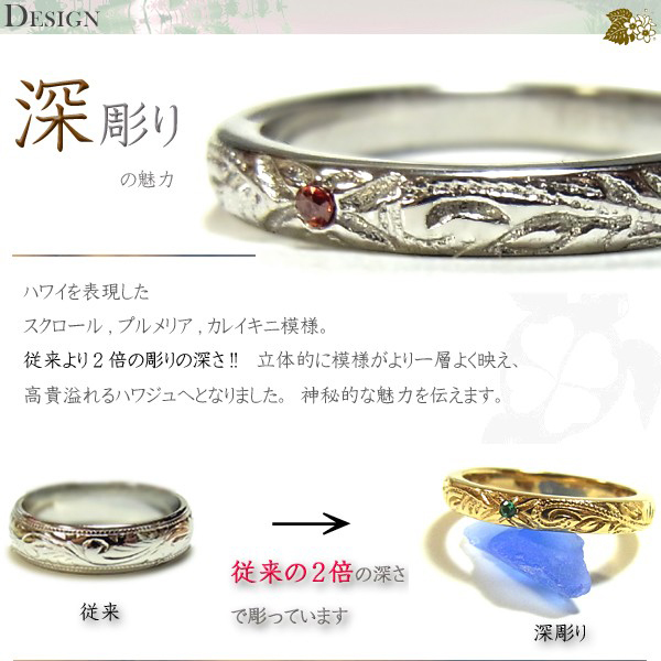 ハワイアンジュエリー リング ゴールド プルメリア スクロール ホヌ ハワイアンジュエリー リング ゴールド プルメリア スクロール ホヌ