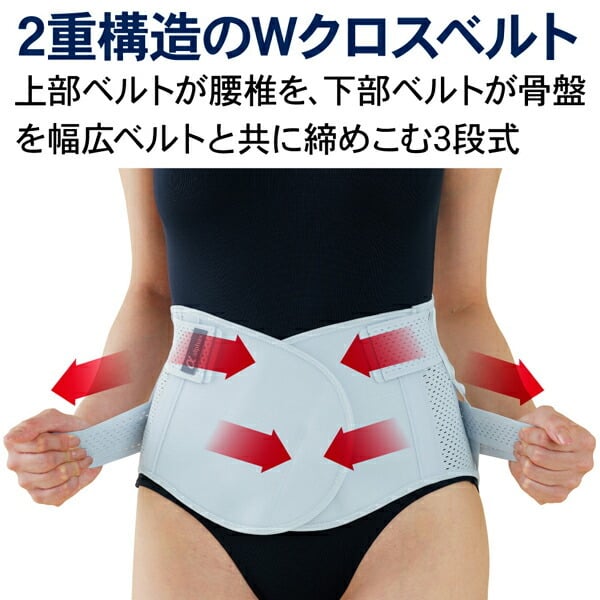 オーダーメイド級のフィット感】コルセット 腰痛 女性用 男性用