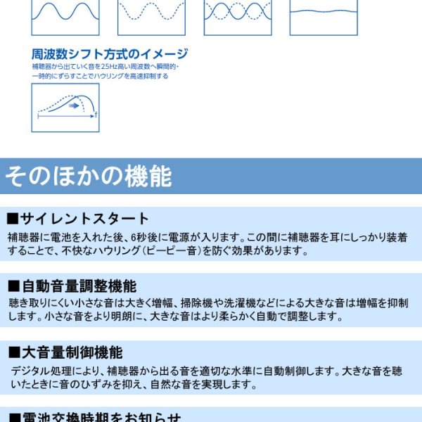 補聴器 オンキョー 2個組 左右セット 耳穴型 デジタル補聴器 耳あな型