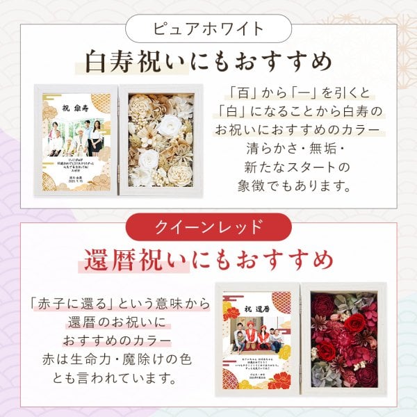 還暦祝い 家族写真 名入れ 記念品 家族の絆 贈り物 成長の記録 写真