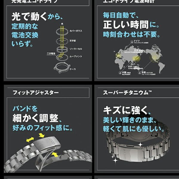 シチズン アテッサ ダブルダイレクトフライト 光発電エコドライブGPS