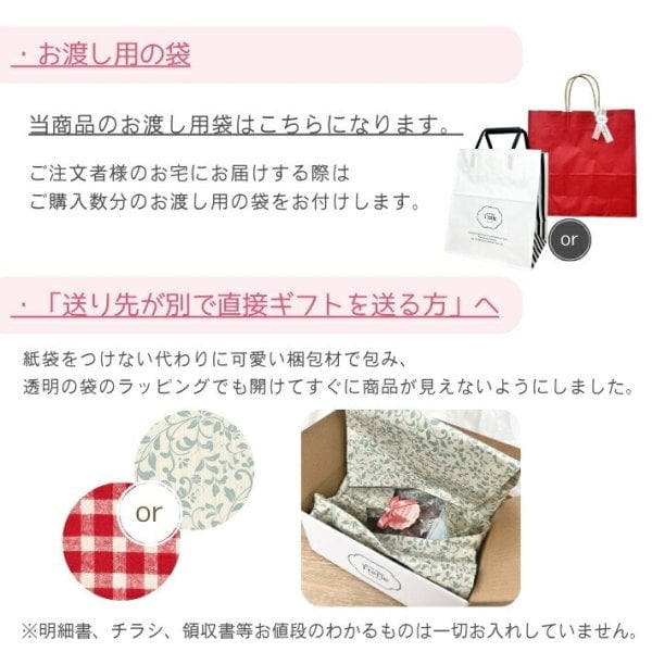 ロクシタン ハンドクリーム ギフトセット 女性 誕生日プレゼント