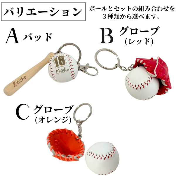 名入れ スポーツキーホルダー 野球 ソフトボール 背番号 - 【Dia D.A.N