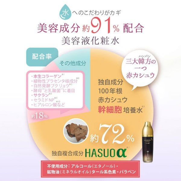 サイムダン プレミアム ファーストクラスフェイスクリーム 50g×2 サイムダン プレミアム ファーストクラス 美容液 化粧水 リッチ[韓国