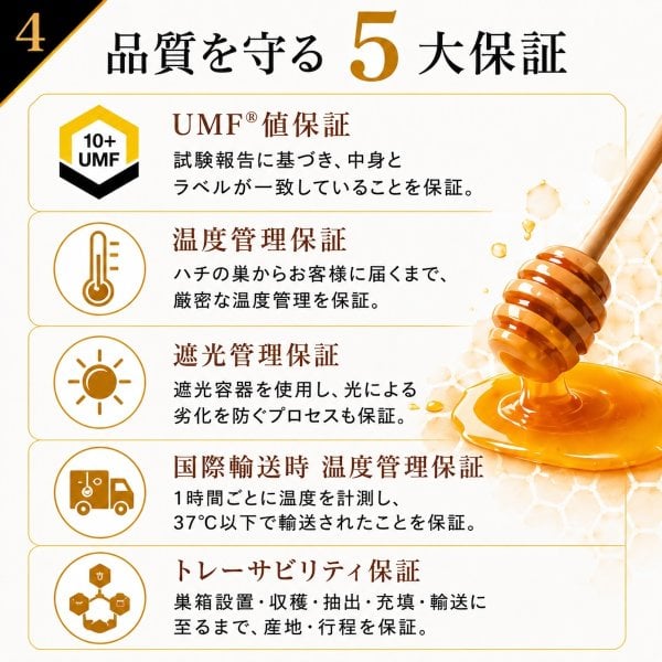 マヌカハニー ハニードロップレット 6粒 23g 3箱セット 100% MANUKA