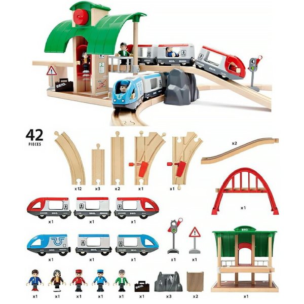びっくり特典あり！BRIO ブリオ トラベルレールセット 木製トレイン 