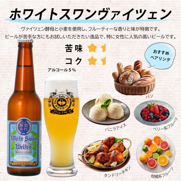 ギフト 贈り物 贈答品 プレゼント 世界一 金賞受賞 スワンレイクビール