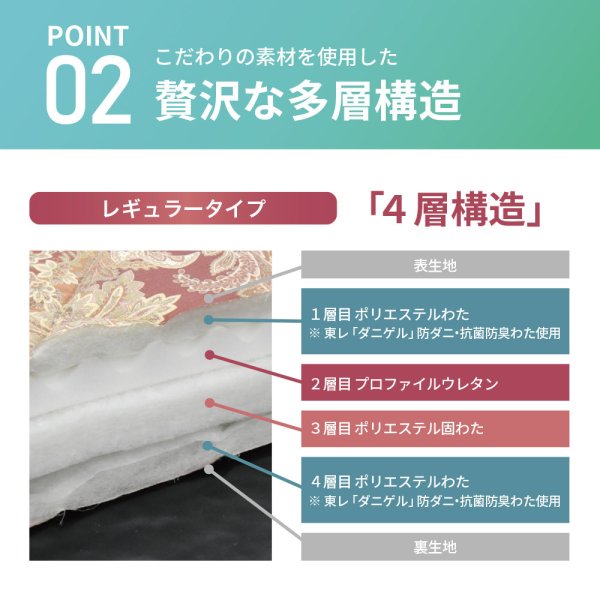 日本製 極厚 多層構造 敷き布団 4層 レギュラータイプ 5層 ボリューム