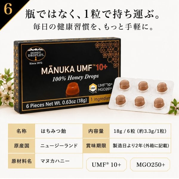 マヌカハニー　6個　はちみつ　ハチミツ　蜂蜜 マヌカハニー ハニードロップレット 6粒 23g 3箱セット 100% MANUKA