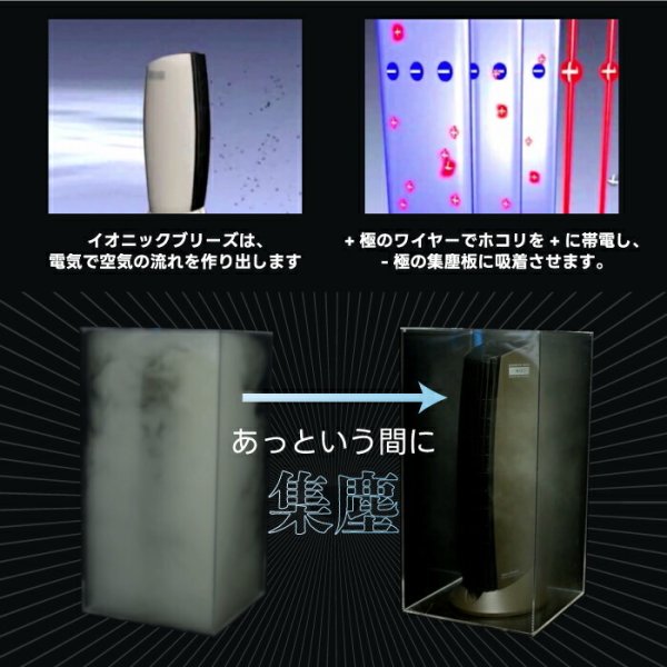 空気清浄機 フィルターレス ファンレス 静音 25畳 省エネ 10W PM2.5 