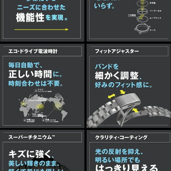 シチズン アテッサ ダイレクトフライト エコドライブ電波 腕時計
