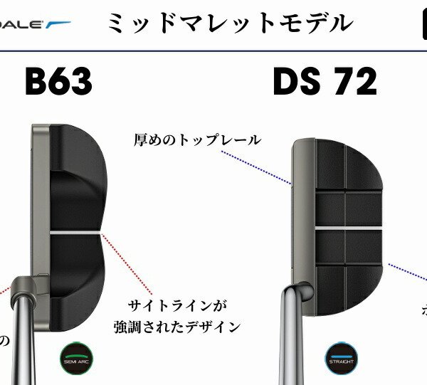 ピン PING SCOTTSDALE スコッツデール ANSER.4 アンサー4【標準 