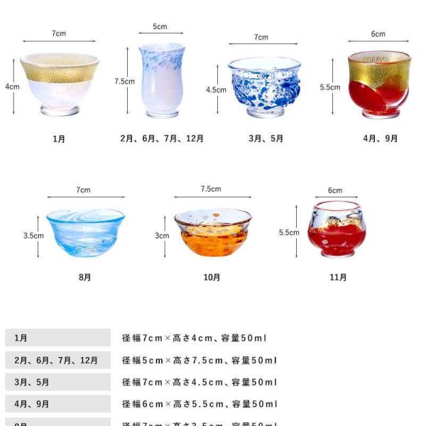 津軽びいどろ 季節の盃 12ヶ月コレクション - 【Lifeit（ライフイット