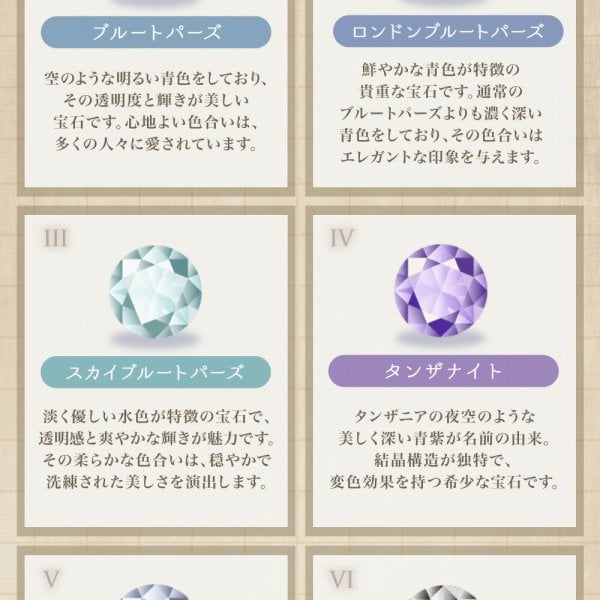 銀河鉄道の夜 モチーフ 10金 ホワイトゴールド カラーストーン 