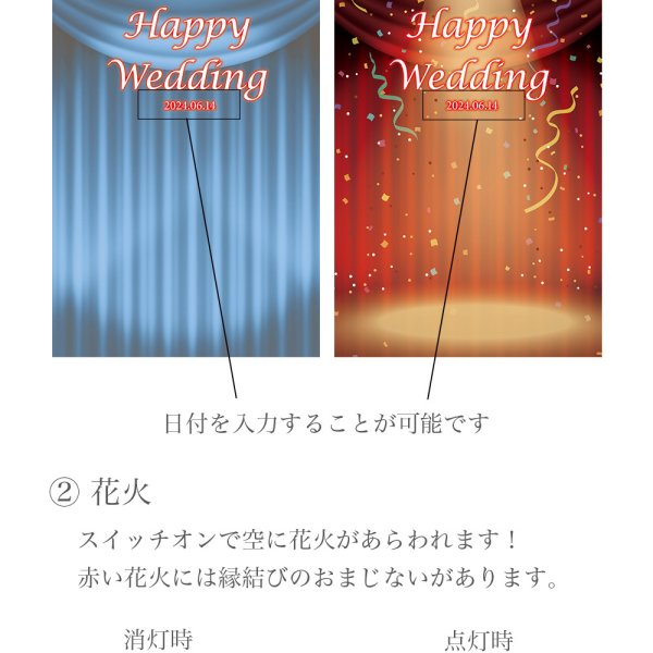 結婚式 似顔絵 ウエルカムボード LEDバックライト スイッチONでお 