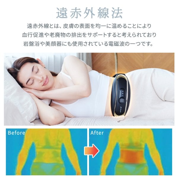 プレゼントに！ 【ラッピング無料＆送料無料】 EMS 温熱 腰ケアベルト