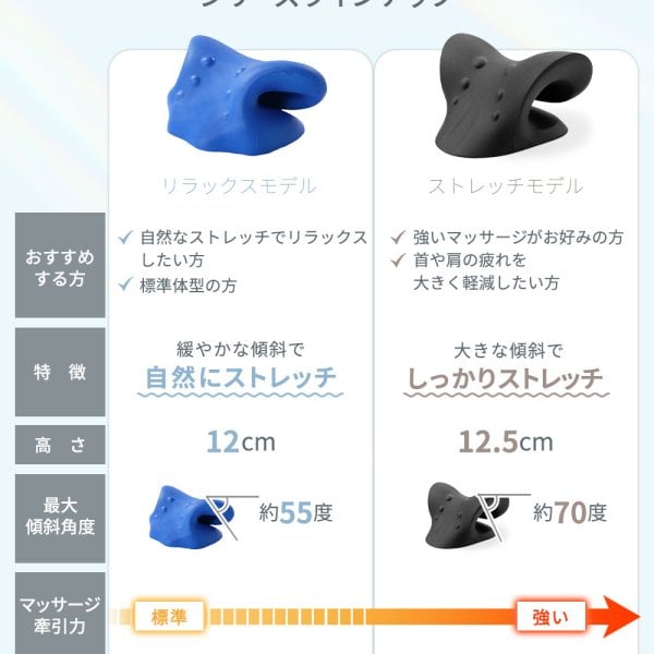 ラッピング無料＆送料無料】 【めざましテレビで紹介】 首 マッサージ