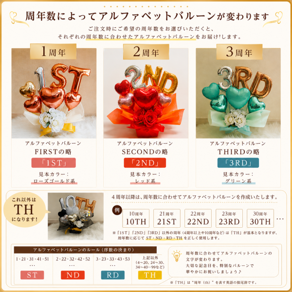 名入れ対応・選べる数字バルーン】周年祝い 開店祝い バルーンギフト