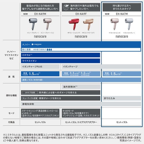 パナソニック EH-NA7M-H ヘアードライヤー ナノケア 折りたたみタイプ
