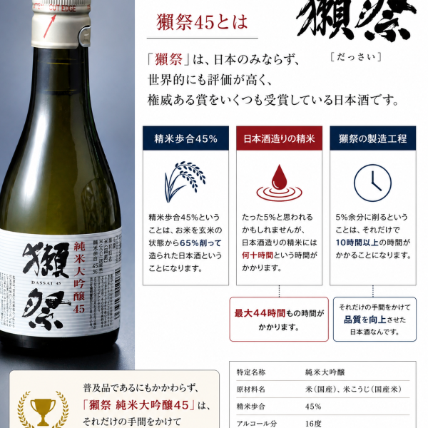 日本酒 泡盛 ウイスキー 3点セット 新品未開封 名入れ SXX 酒セット 切子 日本酒 獺祭 純米大吟醸 45 180ml & 丸型