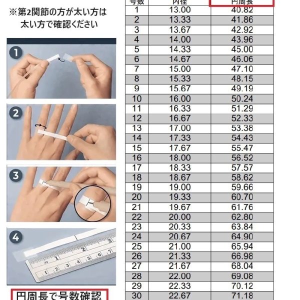 18金 リング 地金 華奢 当日制作 翌日出荷 K18 1号~30号 イエロー 