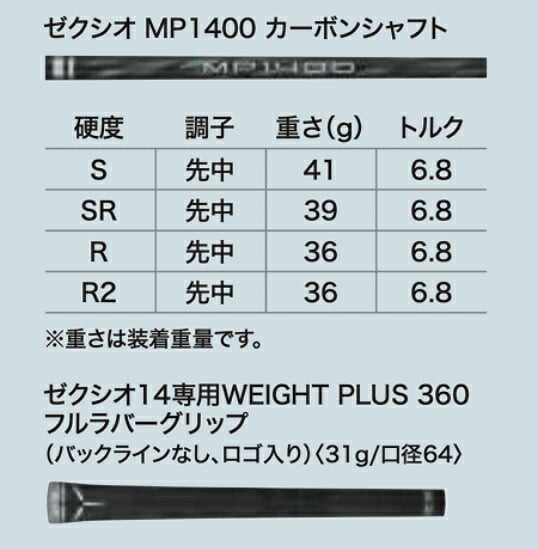 セット販売 11本セット ゼクシオ14 クラブセット 11本セット XXIO14 
