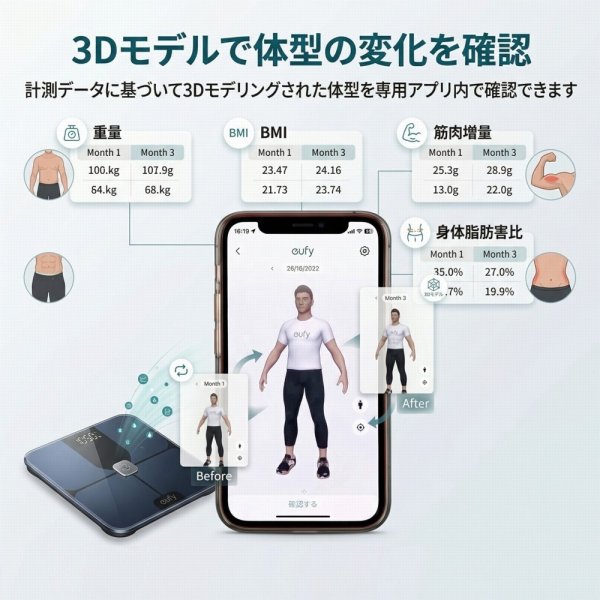 敬老の日 引っ越し祝い Anker 体重計 Eufy Smart Scale P2 Pro 体重体