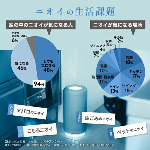 cado 除菌脱臭機 空気清浄機 脱臭 おしゃれ フィルター不要 オゾン