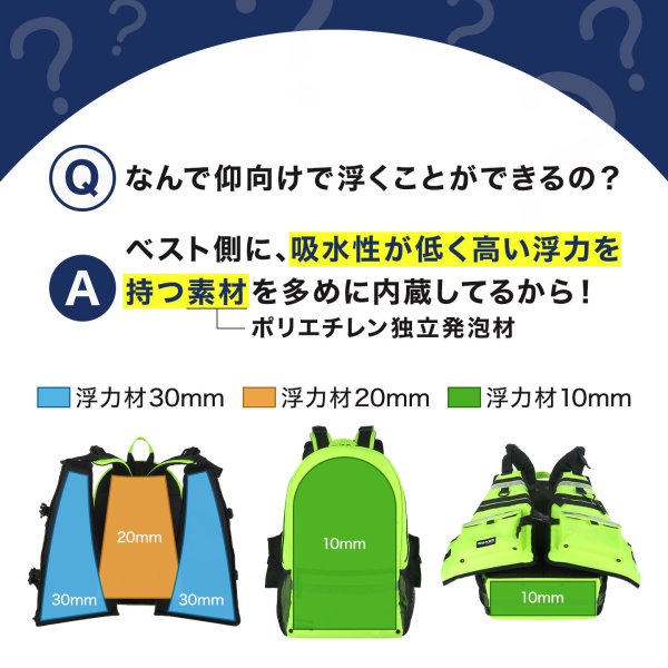 防災セット 1人用 防災リュック 防災士監修 防災グッズ 26点セット