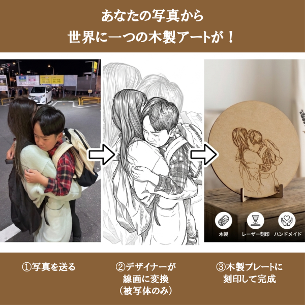 送料無料】写真でオーダーメイド 彫刻プレート〈写真を送るだけ〉木製 