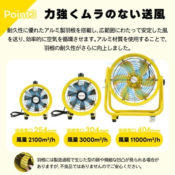 工業用扇風機 工場用 送風機 強力 業務用送風機 ダクト付き 換気ファン 