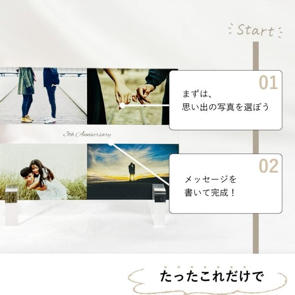 名入れ フォトフレーム アクリルフォトパネル【アクリルパネル 4枚