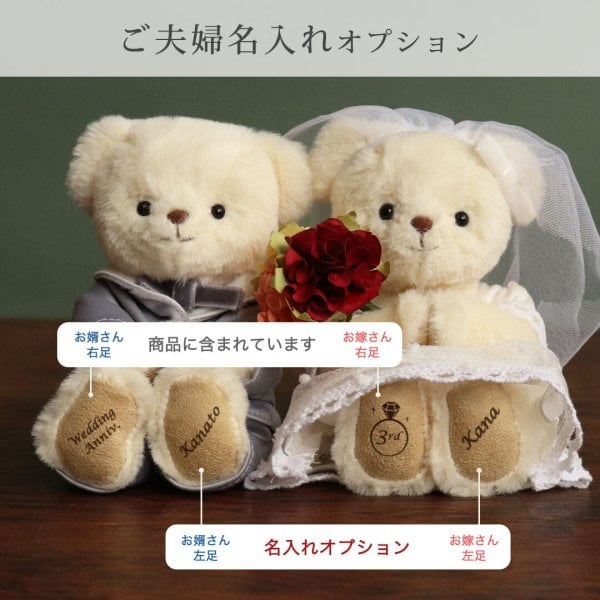 結婚記念日 ペア 名入れ 【婚姻年数入り】 結婚記念品 記念品 記念日