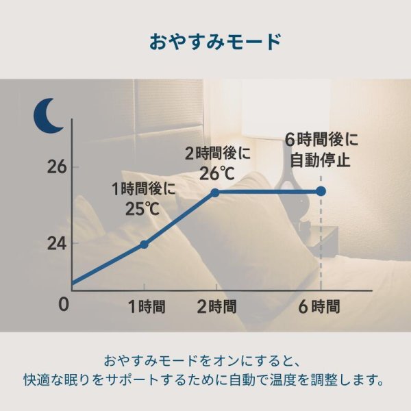 スポットクーラー 家庭用 10畳まで 置き型 冷房 スポットエアコン 1台3