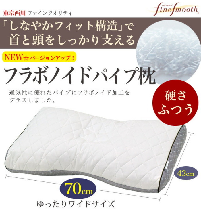fine smooth ファインスムーズ 西川 枕 高さ、固さふつう finesmooth