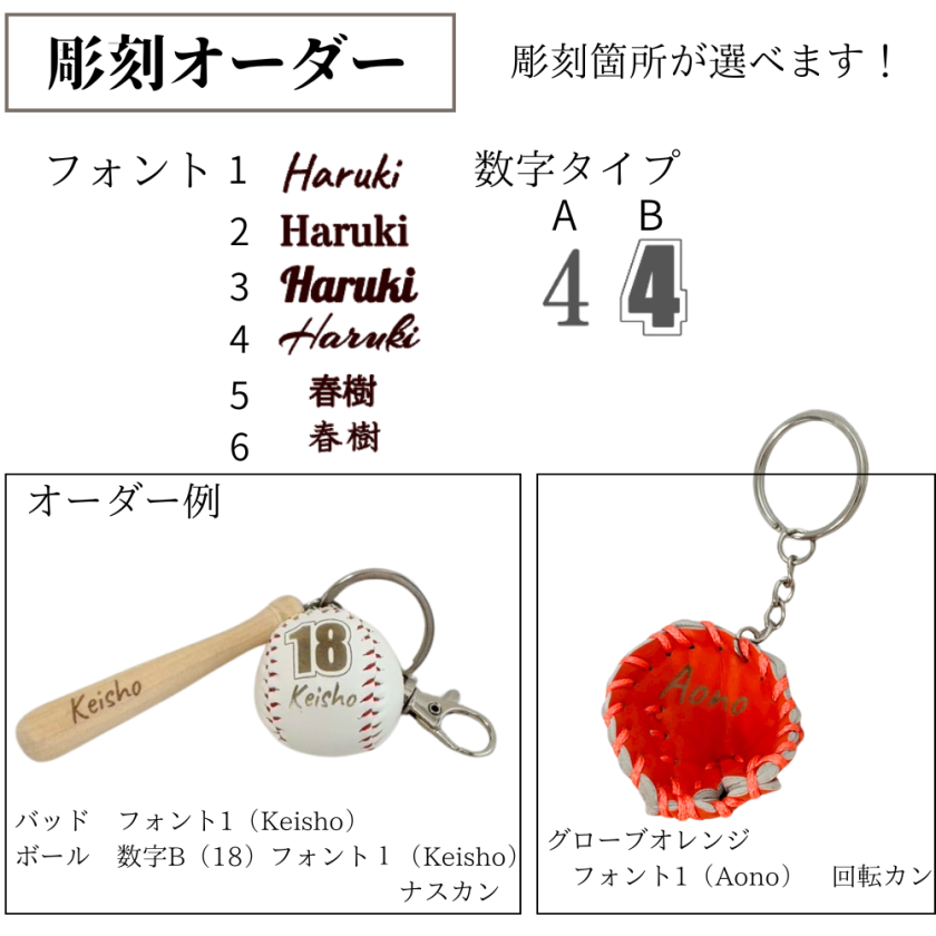 名入れ スポーツキーホルダー 野球 ソフトボール 背番号 - 【Dia D.A.N