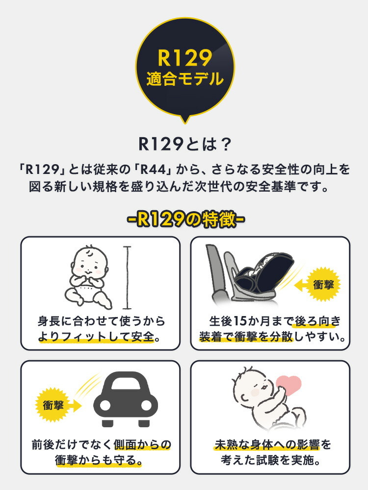 チャイルドシート ベビー ジュニアシート チャイルドシート ISOFIX回転 