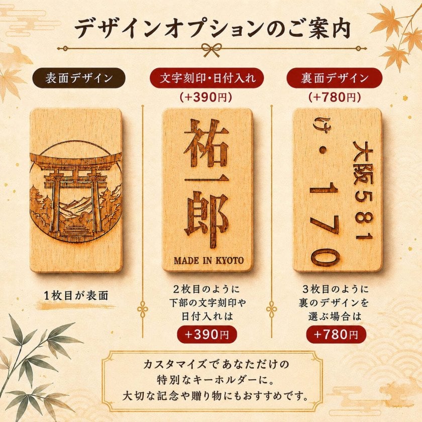 オーダーメイド木彫りキーホルダー【干支シリーズ 虎】 レーザー彫刻